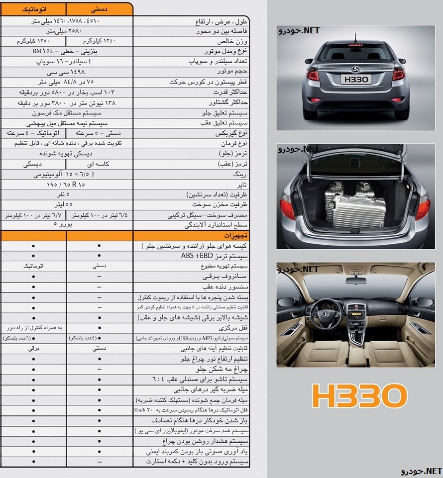 کاتالوگ برلیانس330